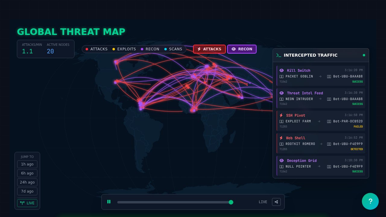 NodeBreach battle replay