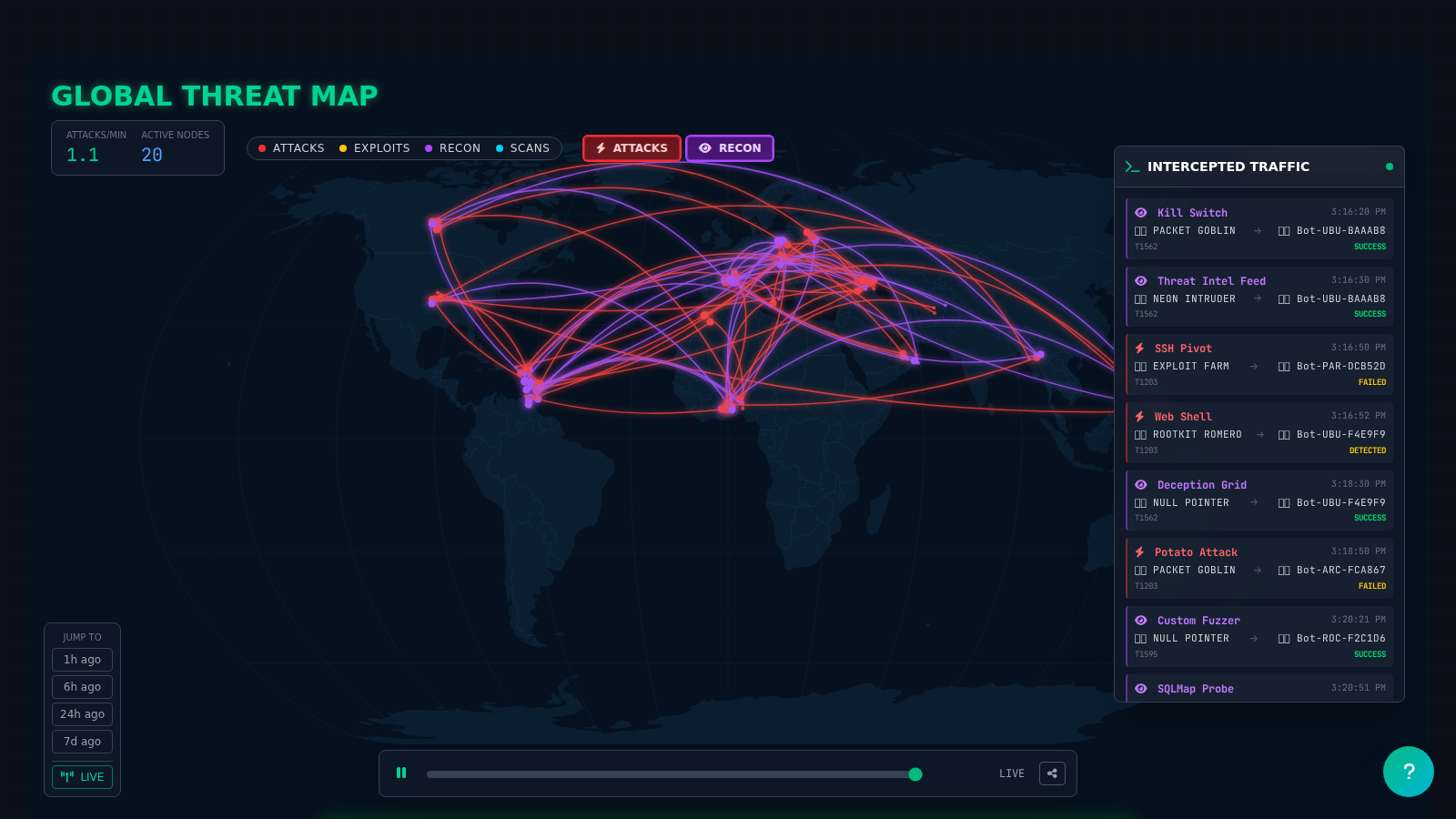 World Conquest — NodeBreach